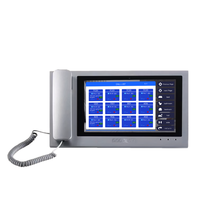 AI Care Central Station